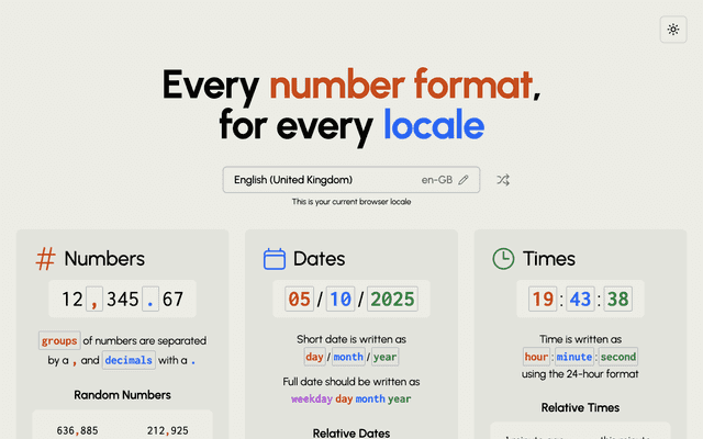 Every number format, for every locale